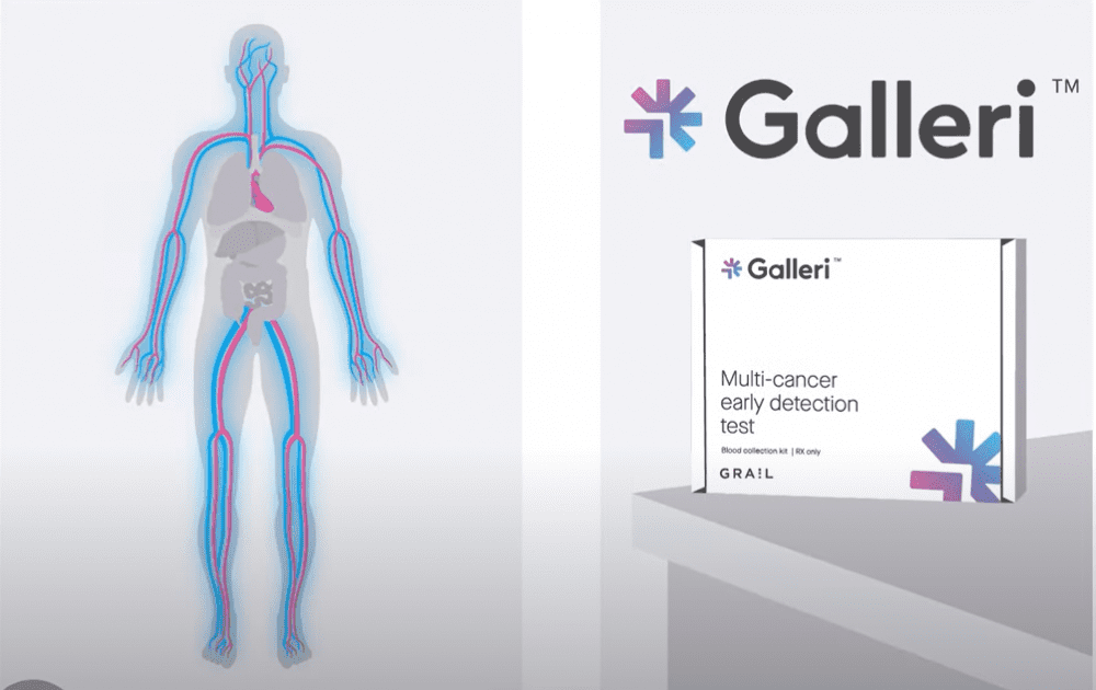 What is the Galleri® multi-cancer early detection test?